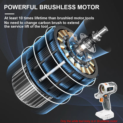 12-in-1 drill Cordless Brushless Circular Saw Dill with Recip Saw Jig saw Chainsaw Oscillating Tool Sander Screw Driver
